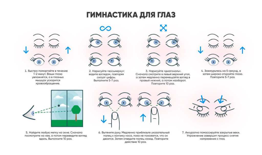 gimnastika-dlya-glaz-avetisova-01.jpg