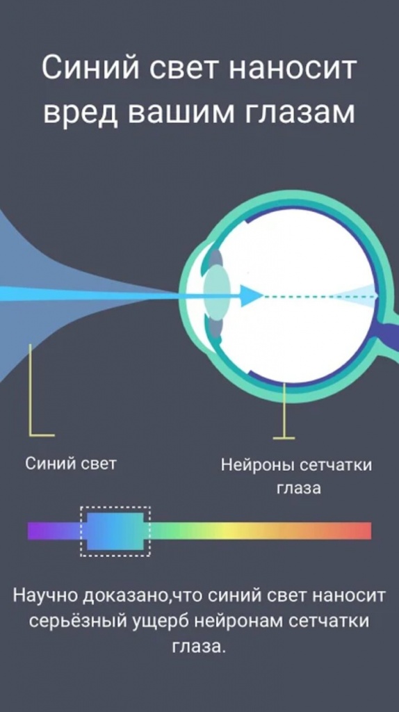 Blue-Light -Filter3-min.jpg