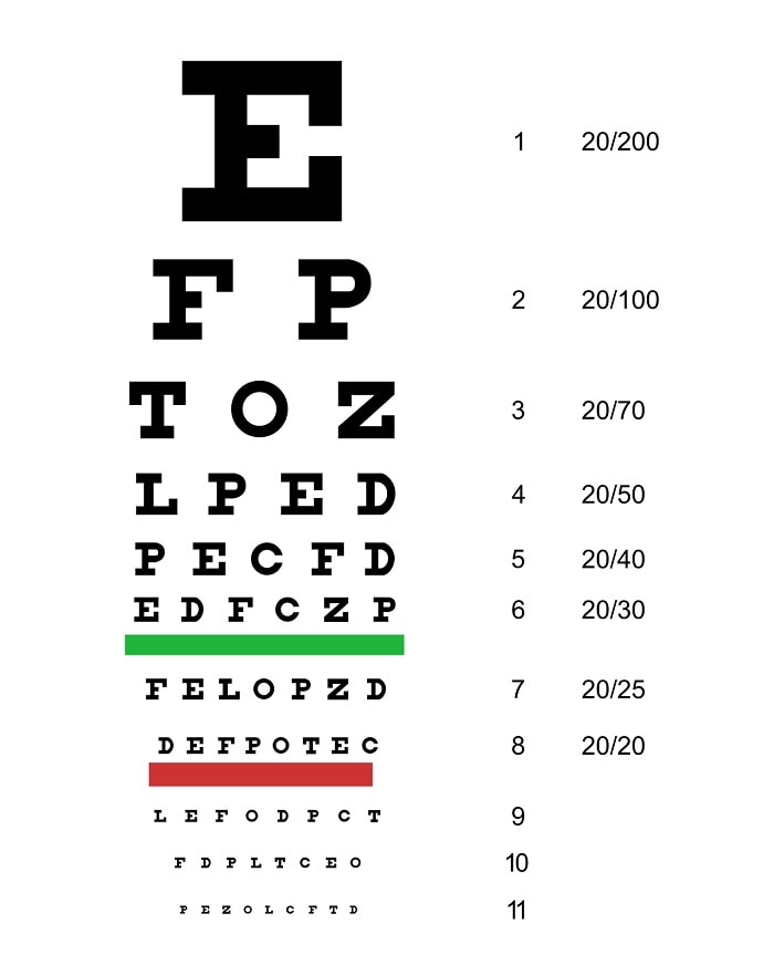 1200px-Snellen_chart-min.jpg